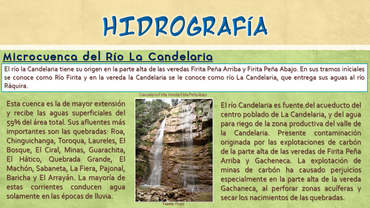 RÁQUIRA: Hidrografía